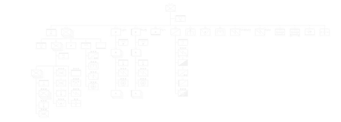 Infantry Division