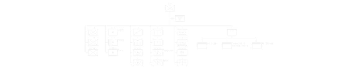 Infantry Division