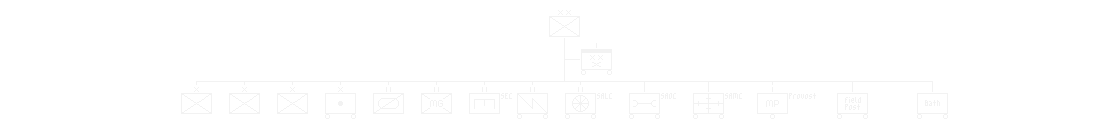 Infantry Division