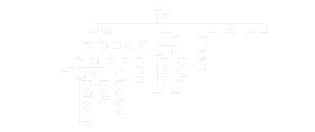 Infantry Division