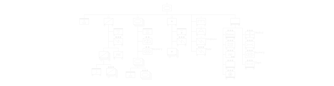 Armored Brigade